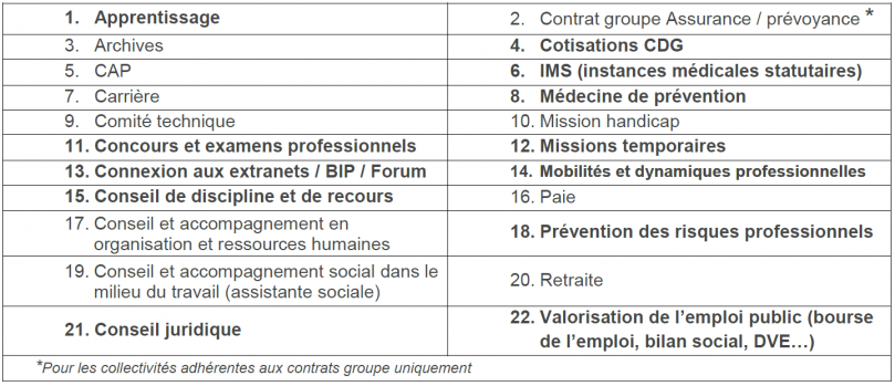 JNA SERVICES A DECOUVRIR LISTE DES SERVICES A DECOUVRIR