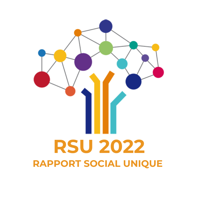 Hors Les Murs - Campagne RSU 2025