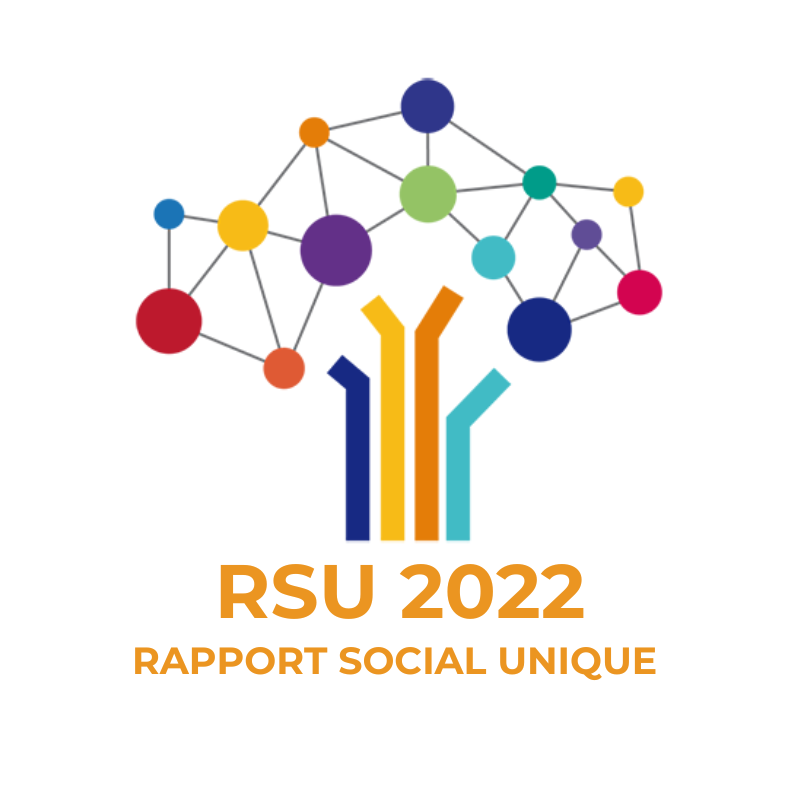 Hors Les Murs - Campagne RSU 2023