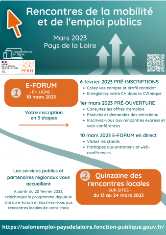 E-forum de la mobilité 2023