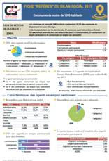 fiche repère fiche repère