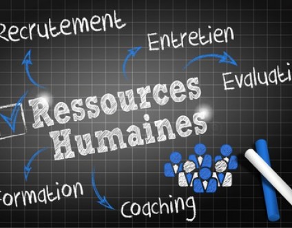 Ressources humaines