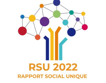 Rapport Social Unique 2022 (RSU)